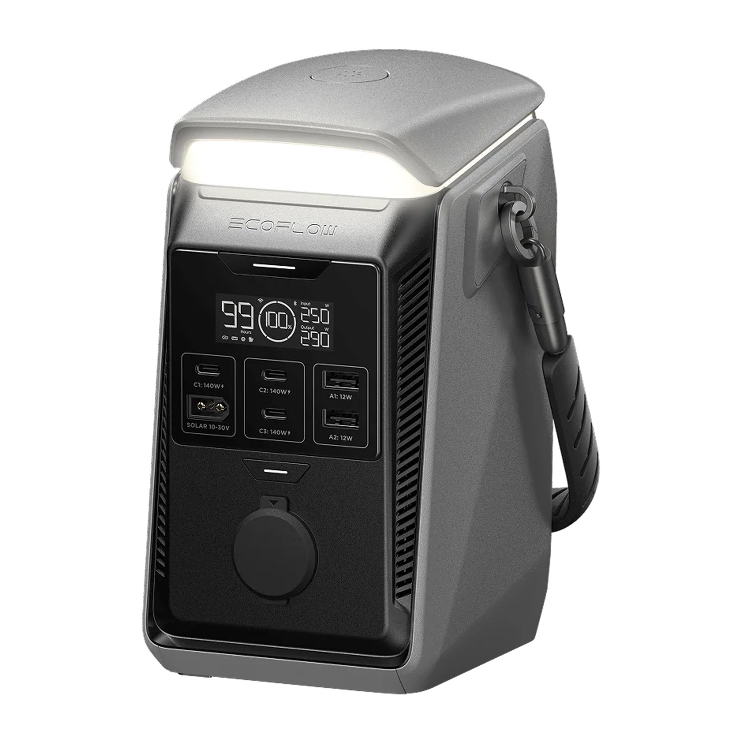 Akcesoria - ECOFLOW - TRAIL Plus 300 DC